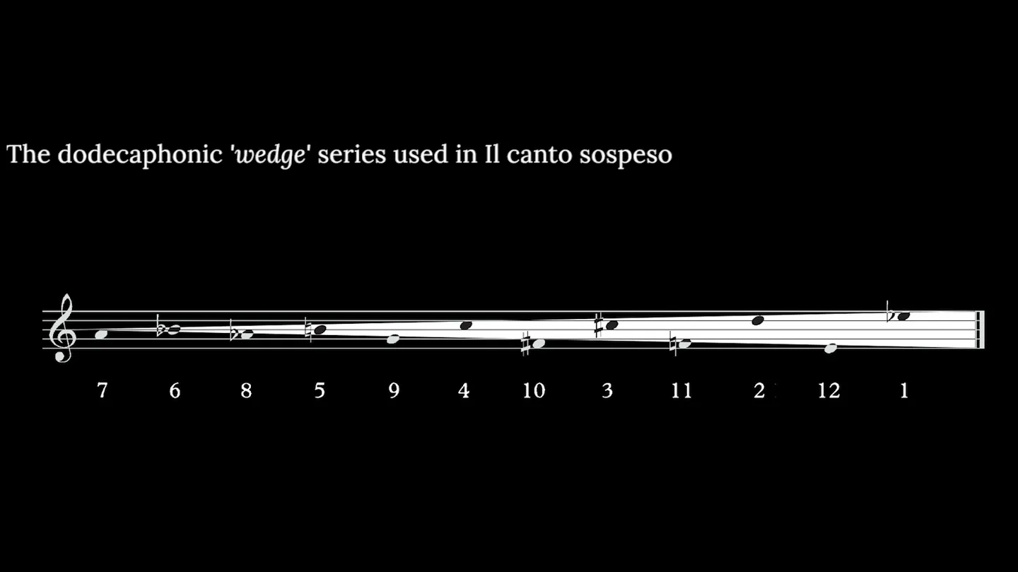 IL CANTO SOSPESO by nikita spiridonov
